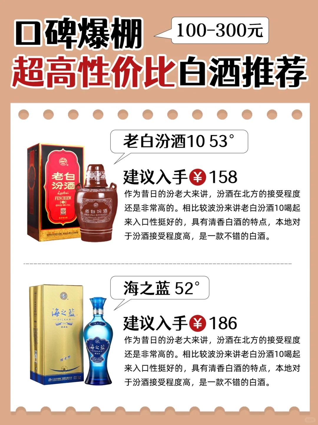 口碑爆棚的100——300元白酒?,内行人才知道