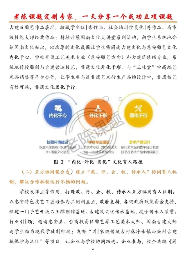 省一等奖!新时代非遗文化传承教学成果奖!