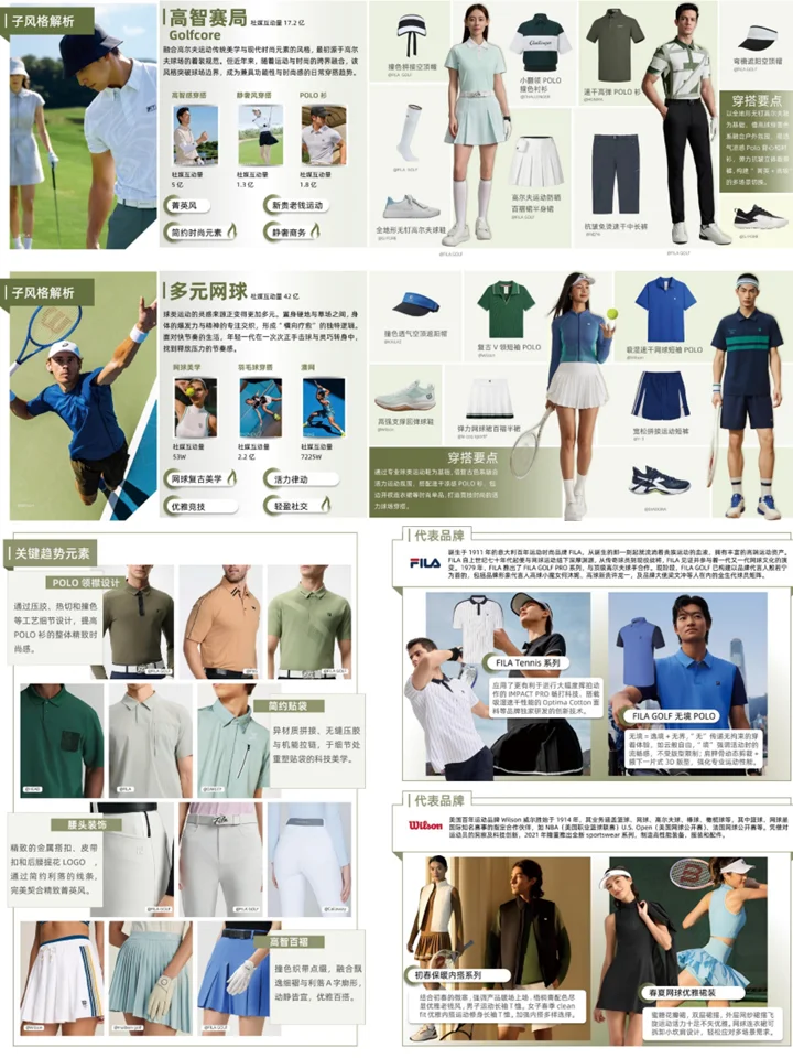 2026春夏户外运动行业鞋服：品类趋势+消费者