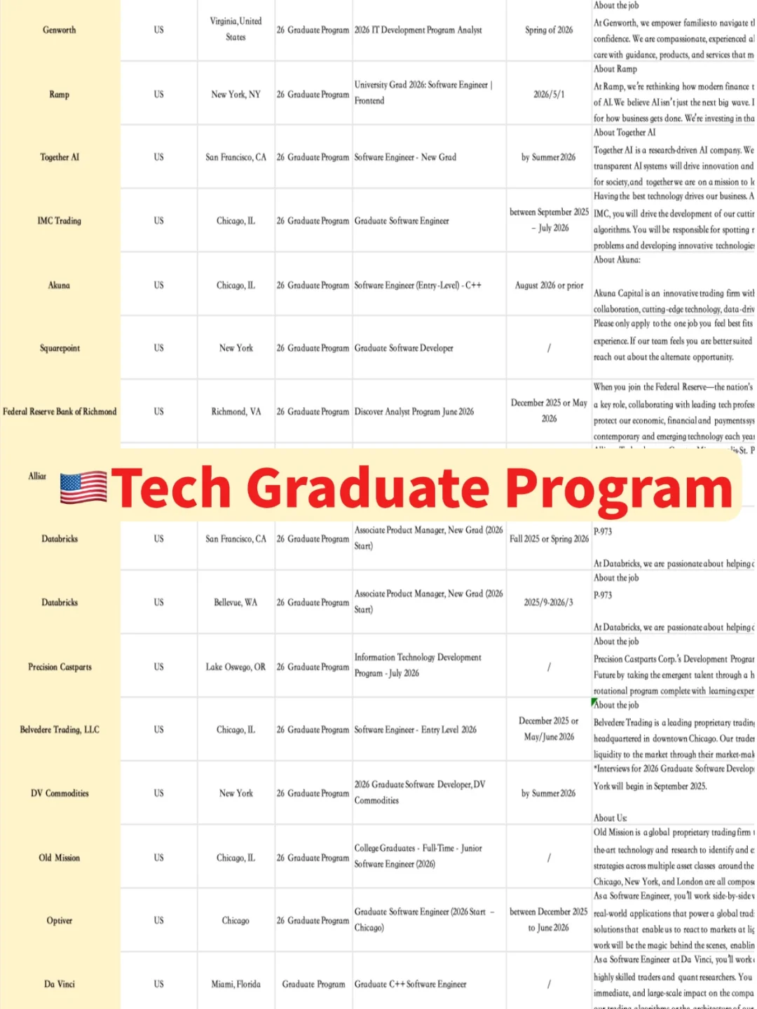 ??冷门但好进的tech company