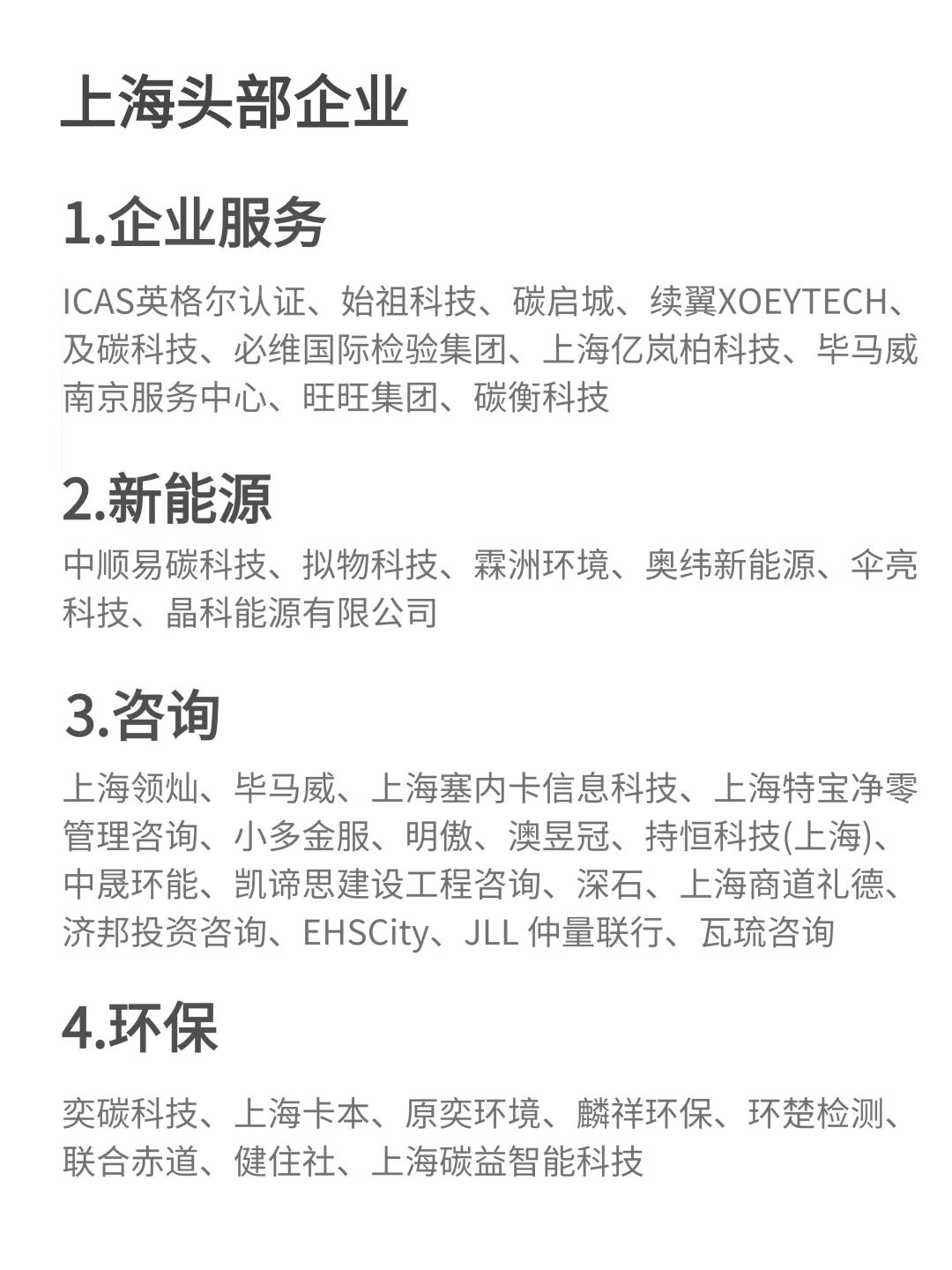 一定要去的上海头部企业-ESG类