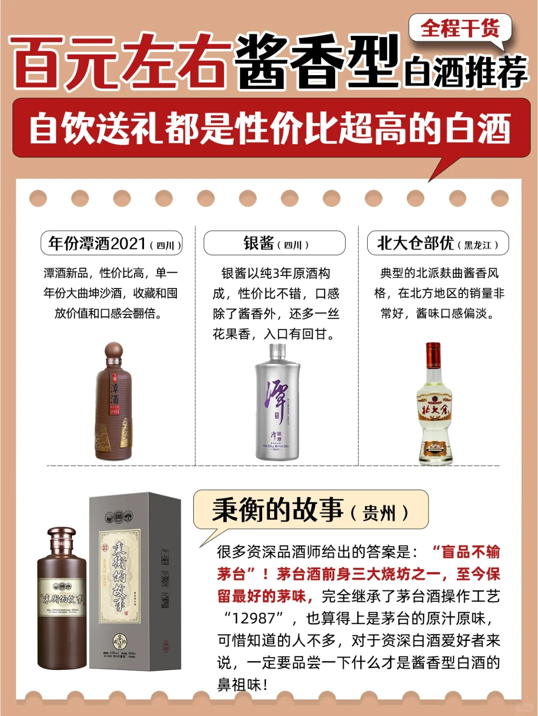 天花板?除了M台这些酱香型白酒才是王者