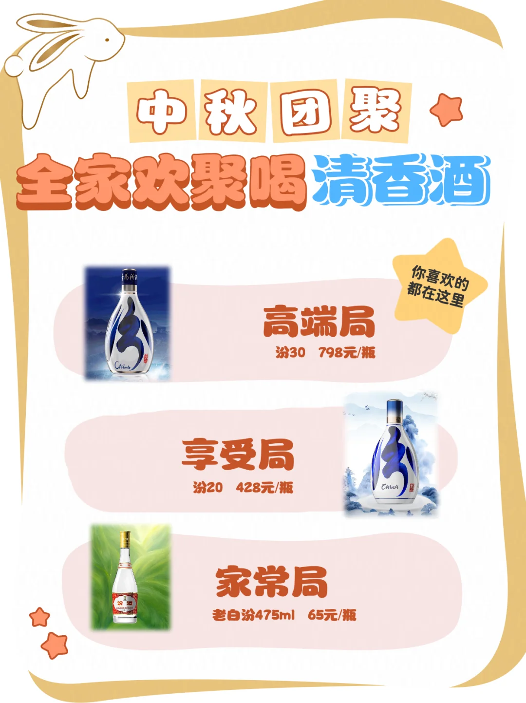 中秋选白酒抄作业!3 类人 + 3 种局全搞定