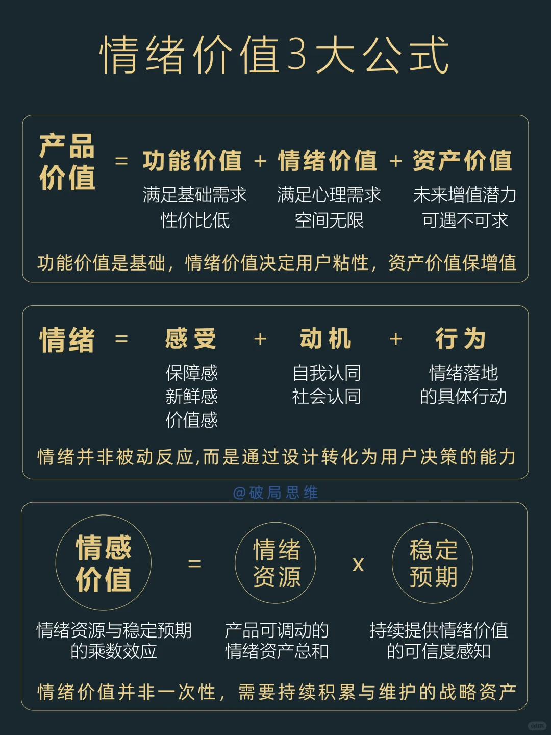 卖爆款就是卖情绪