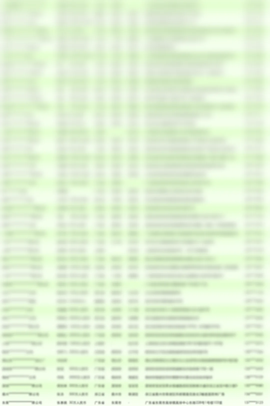 水溶肥搅拌设备源头生产厂家联系名单