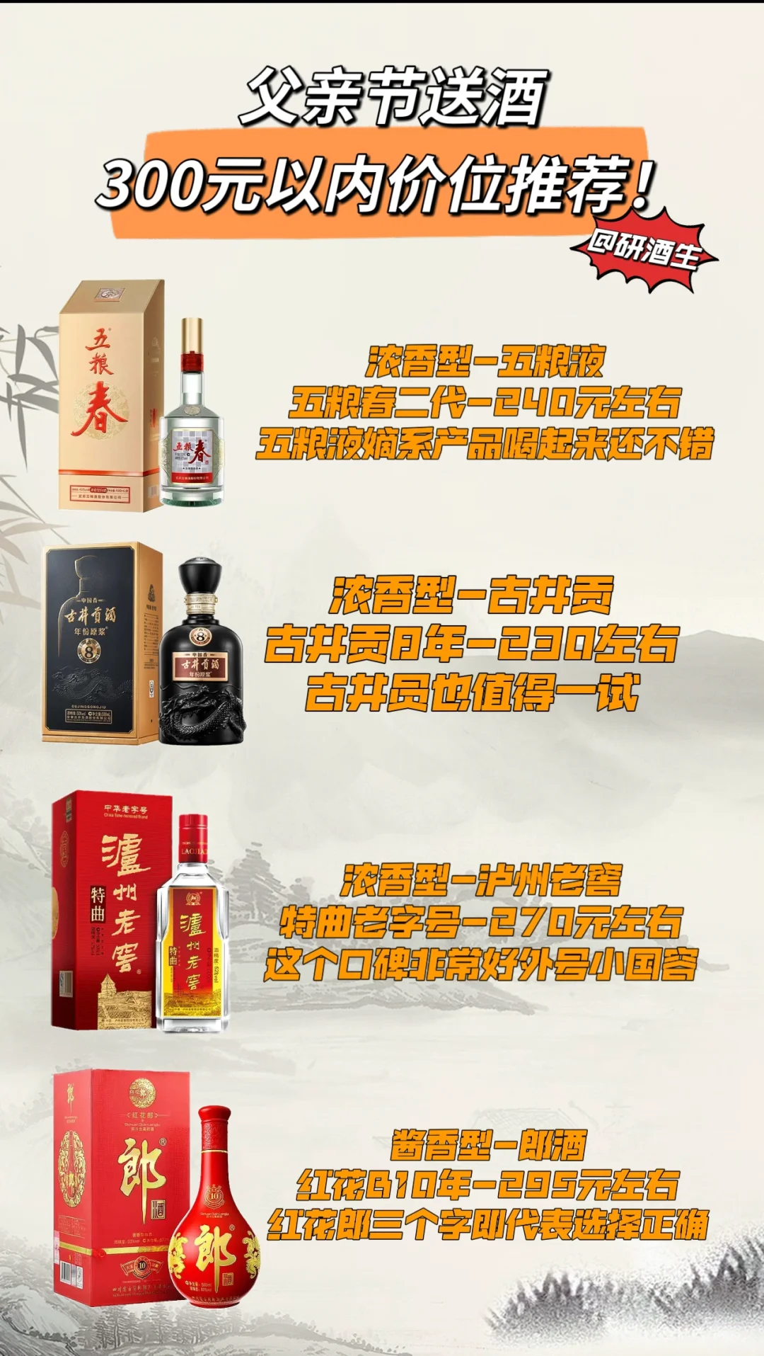 父亲节选酒很头痛？让我来帮你！不踩坑！