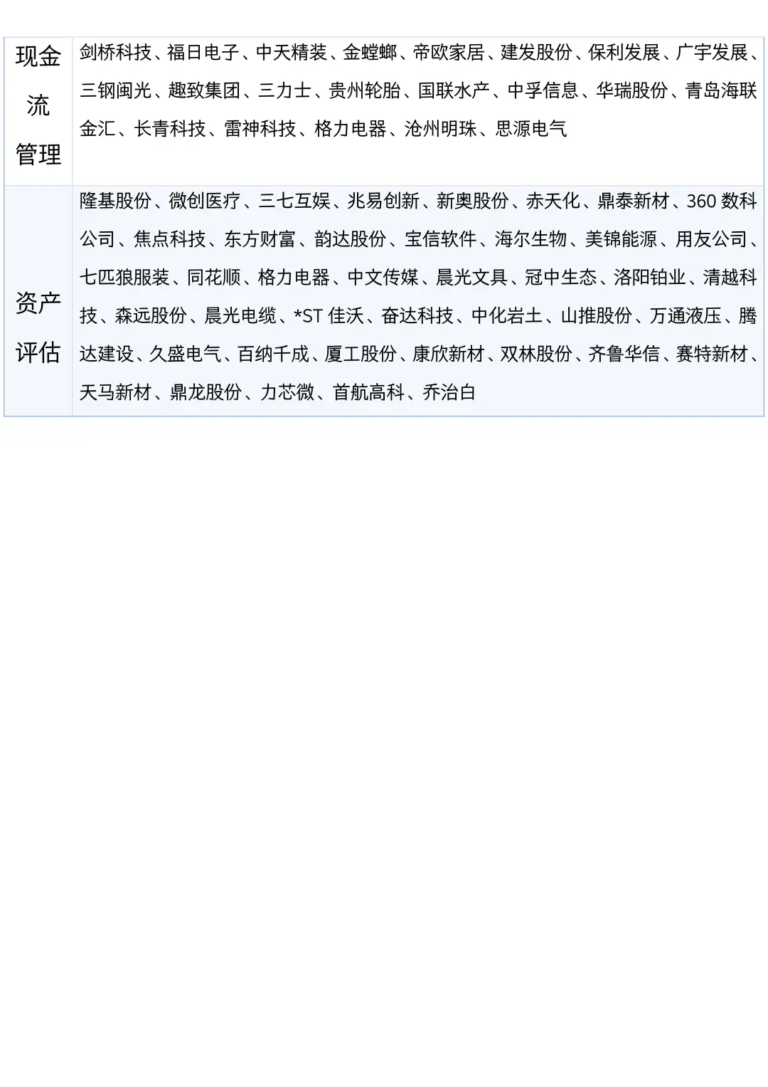 不允许还有宝子不会选案例公司！！