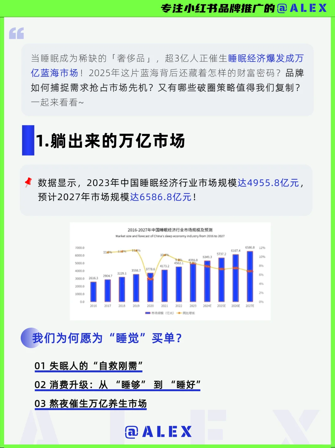 2025崛起的万亿生意！睡眠经济（附报告）