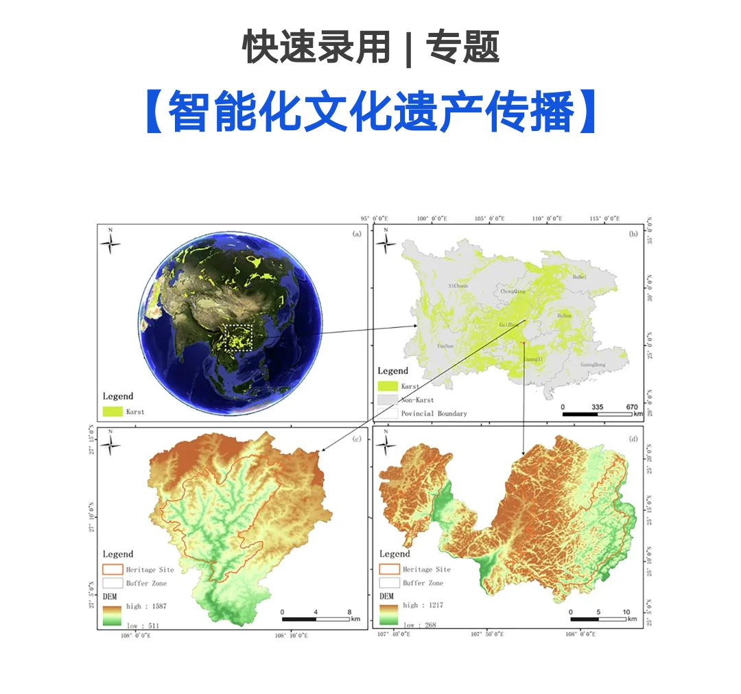 【SCI 快速录用】智能化文化遗产传播