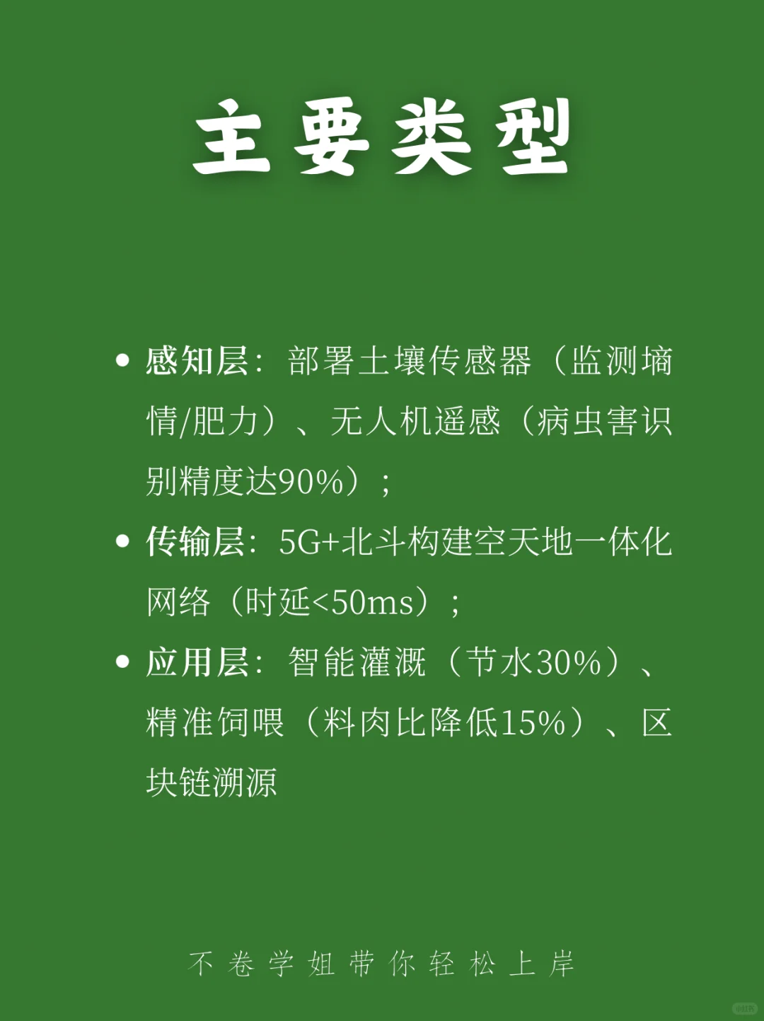 ?一句话秒懂智慧农业 | 农发农管考研