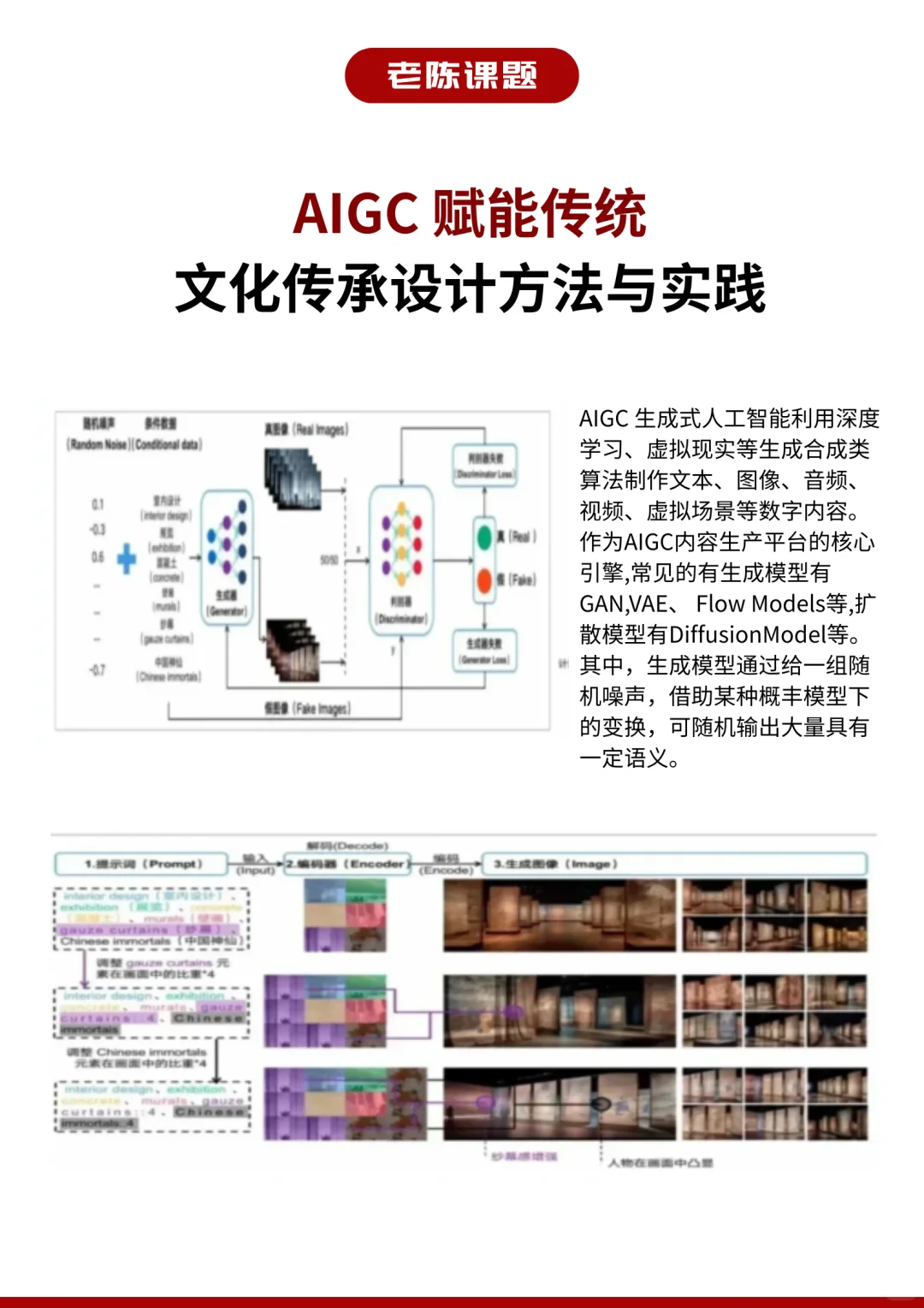 AIGC 赋能传统文化传承设计方法与实践AIGC