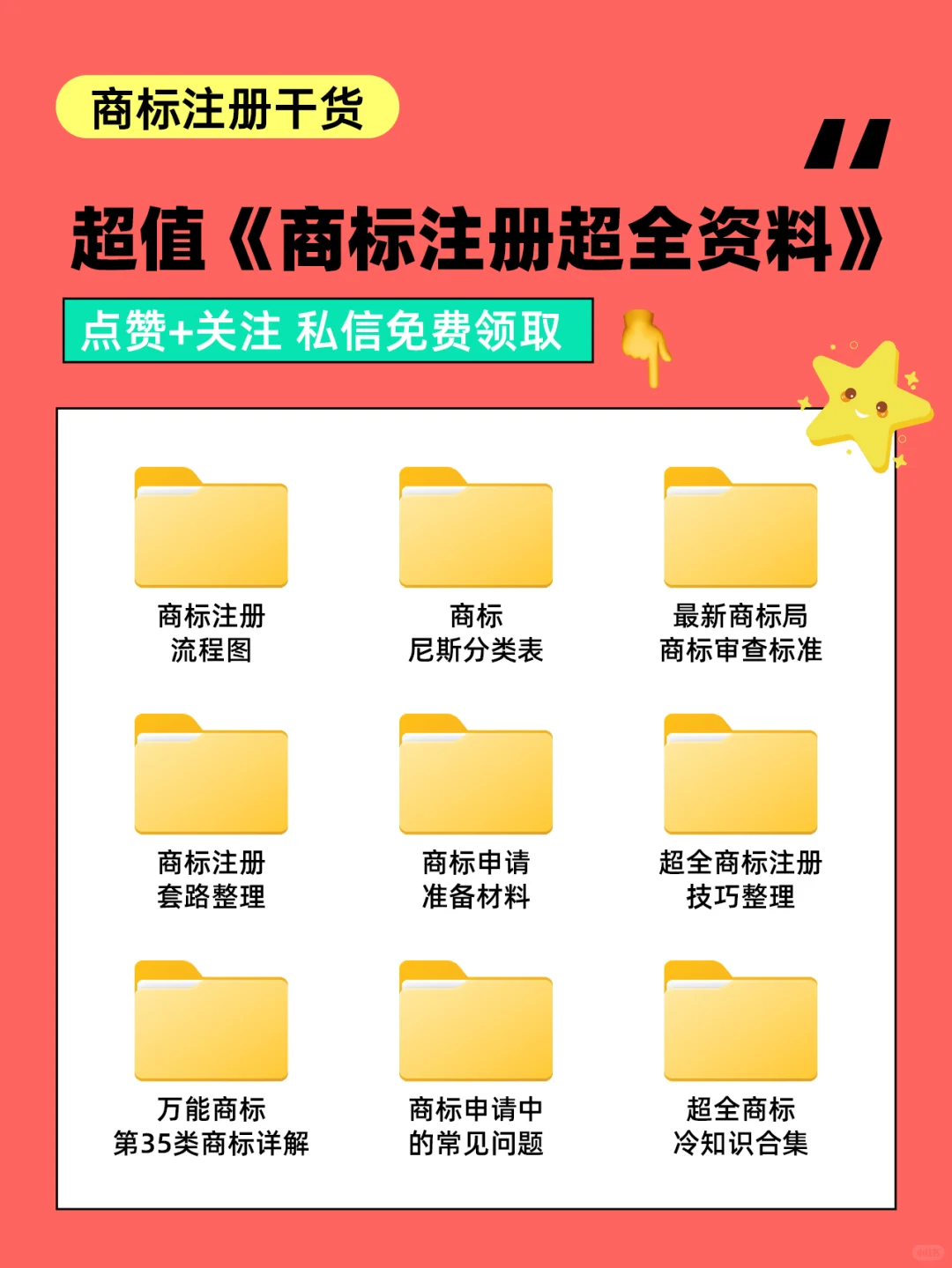 开店必备!热门行业的商标注册指南!