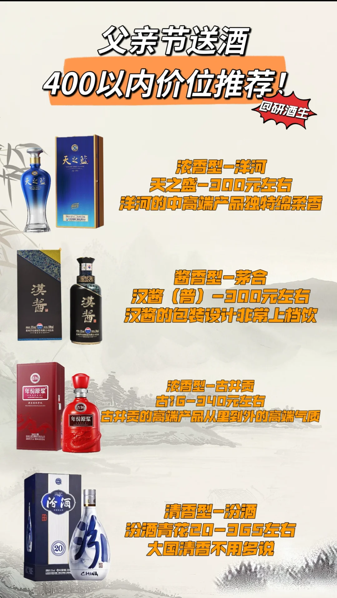 父亲节选酒很头痛？让我来帮你！不踩坑！