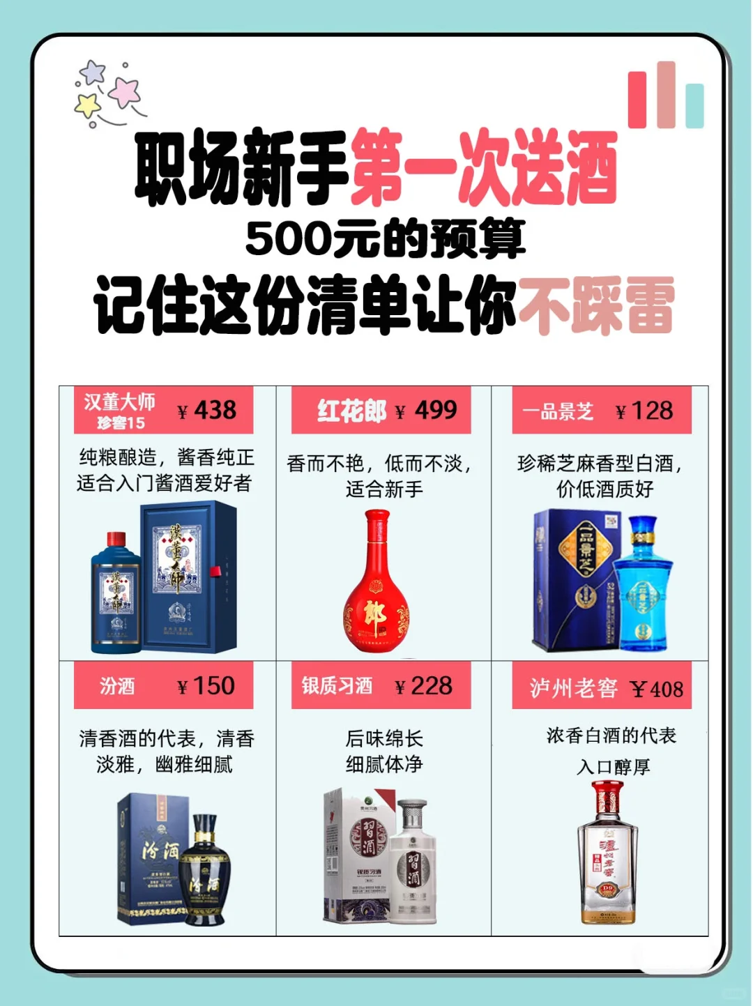 ?职场小白第一次送酒?500档，这几款不错?