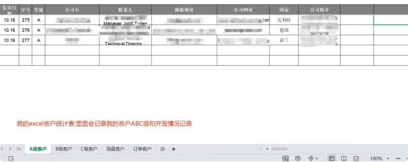 外贸soho的700+客户管理