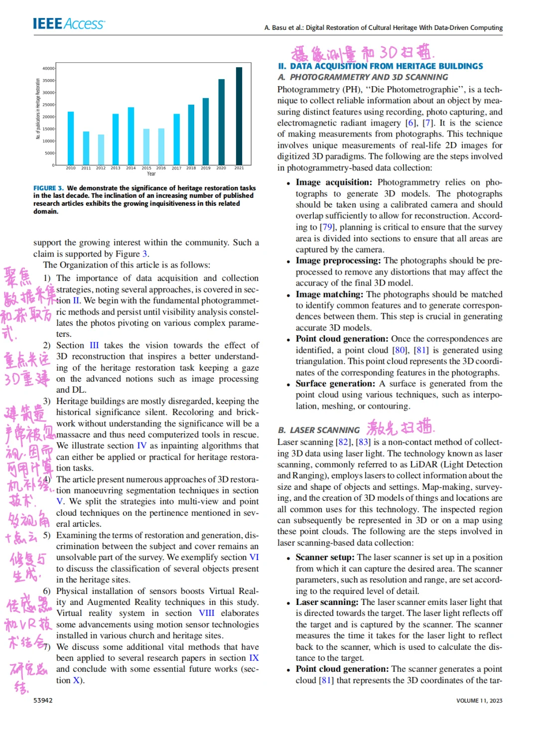 Day 29|文化遗产+数字技术