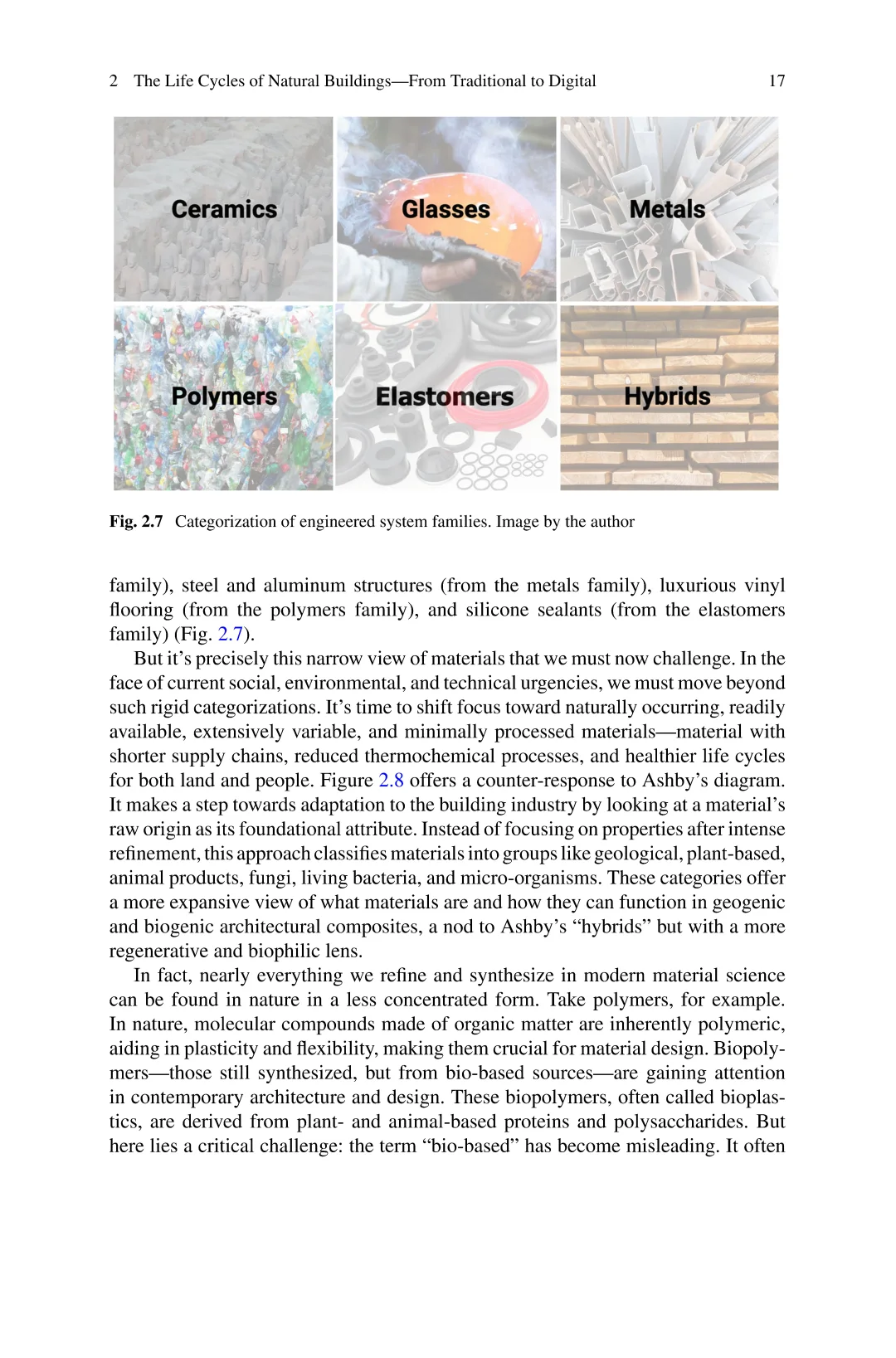 建筑环境的可持续材料