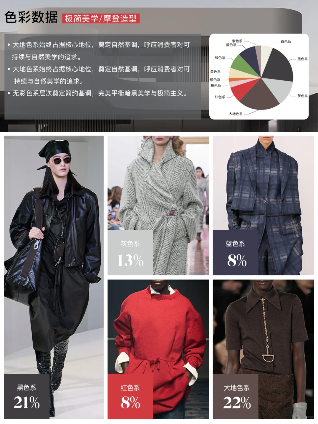 2025秋冬米兰时装周色彩报告6⃣组灵感配色