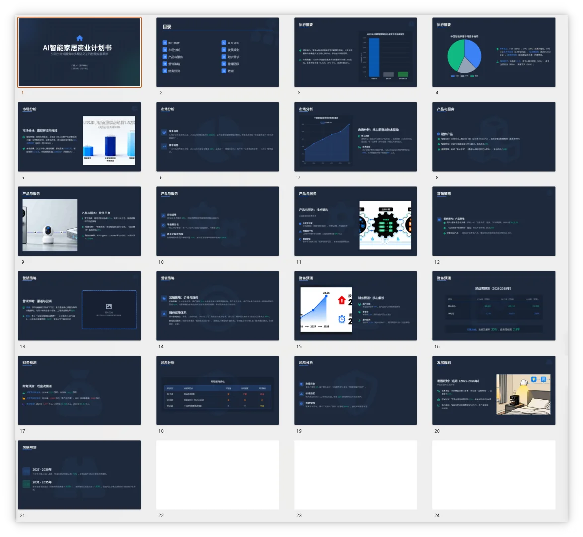 ?AI智能家居商业计划书➕word➕ppt