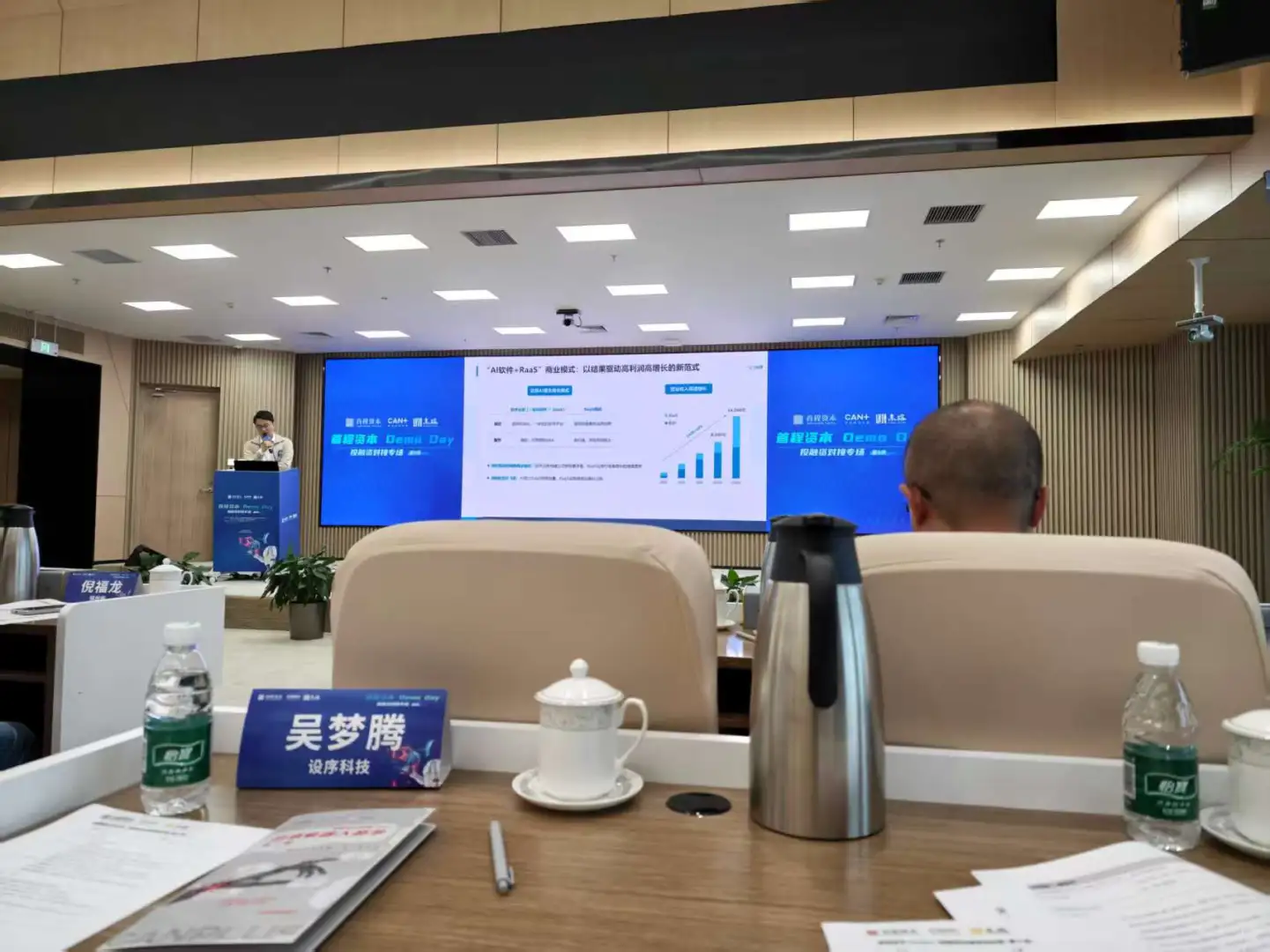 投融资项目交流