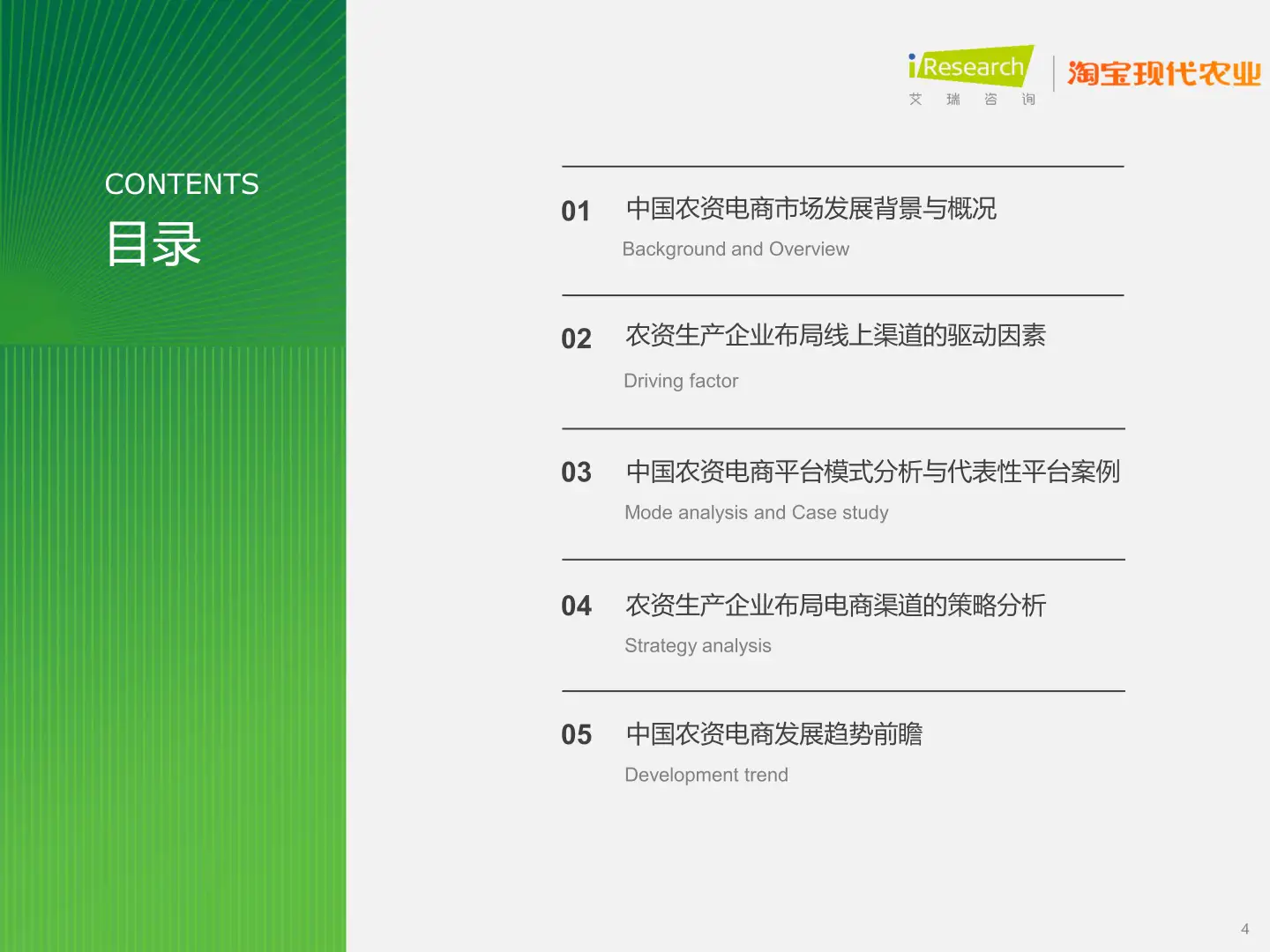 2025年中国农资电商研究报告
