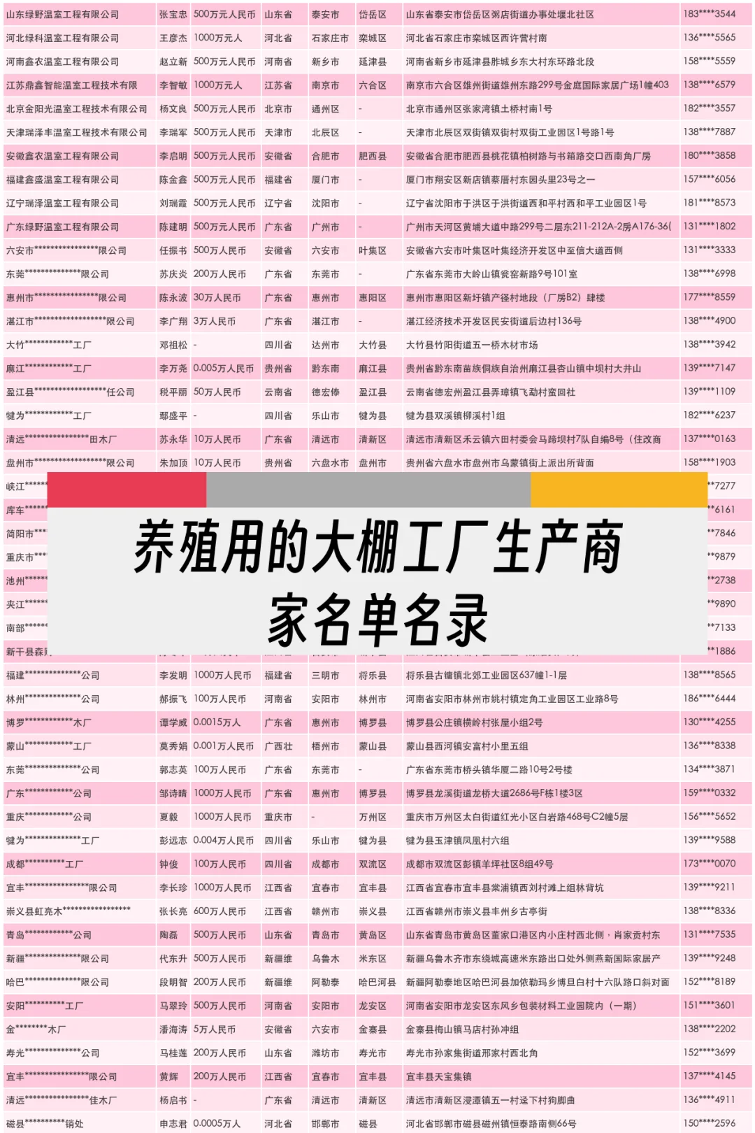 养殖用的大棚工厂生产商家名单名录