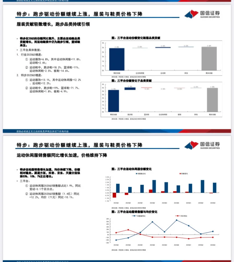 2025年运动品牌行业第三季度市场竞争分析