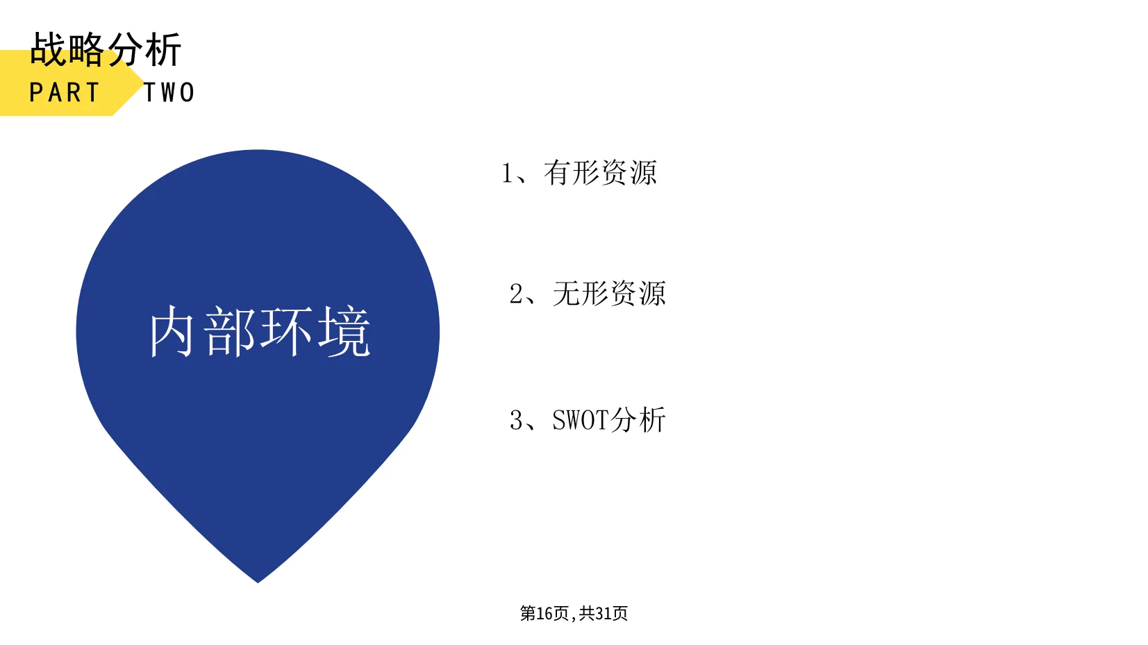小米公司战略分析