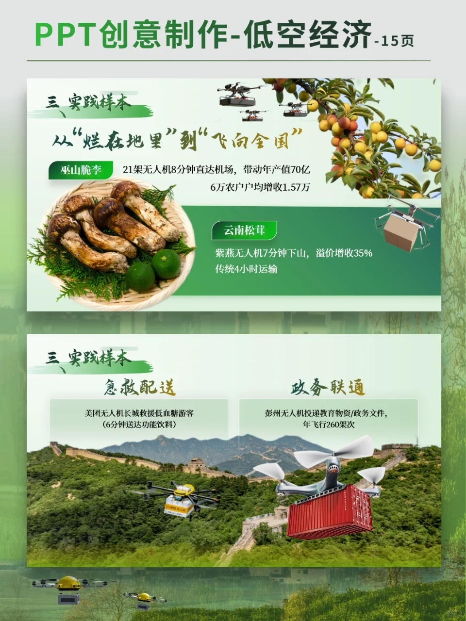 低空经济之无人机快递助力乡村振兴PPT