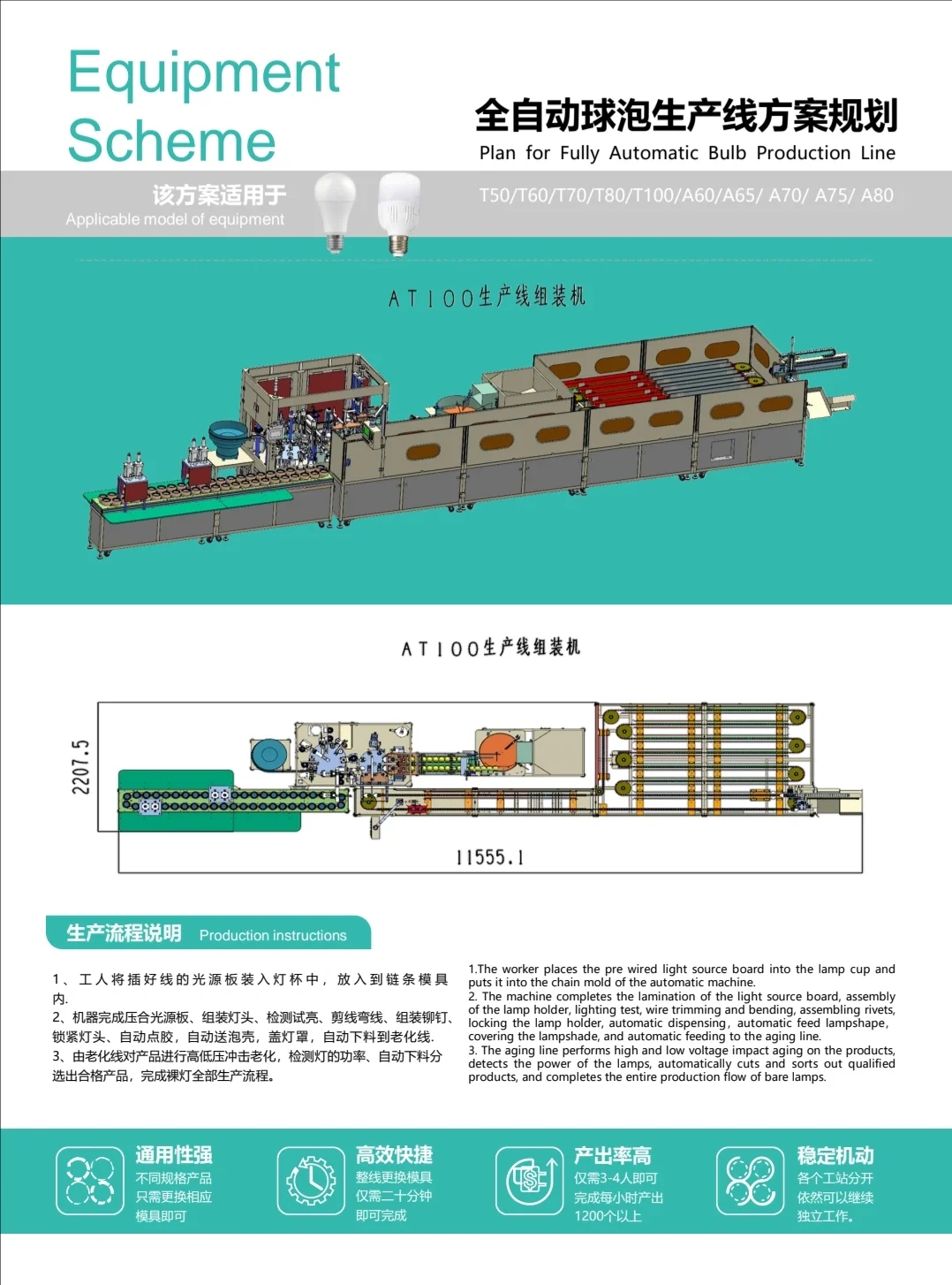 Led灯泡自动生产线