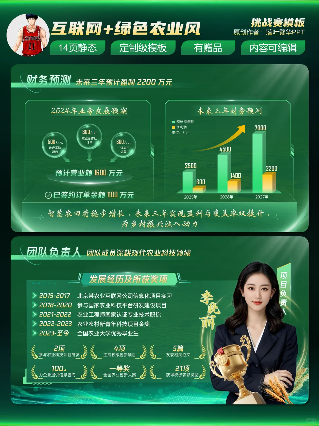 【创赛】国金级PPT--智慧农业科技