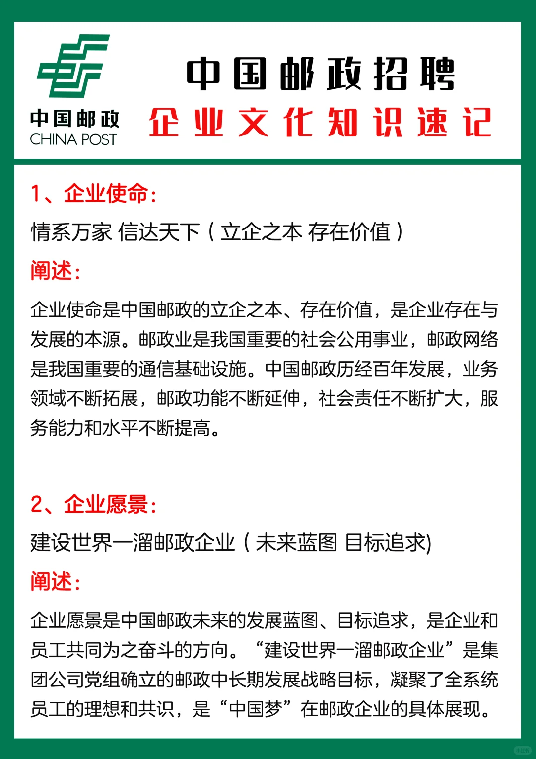 中国邮政企业文化知识-必背