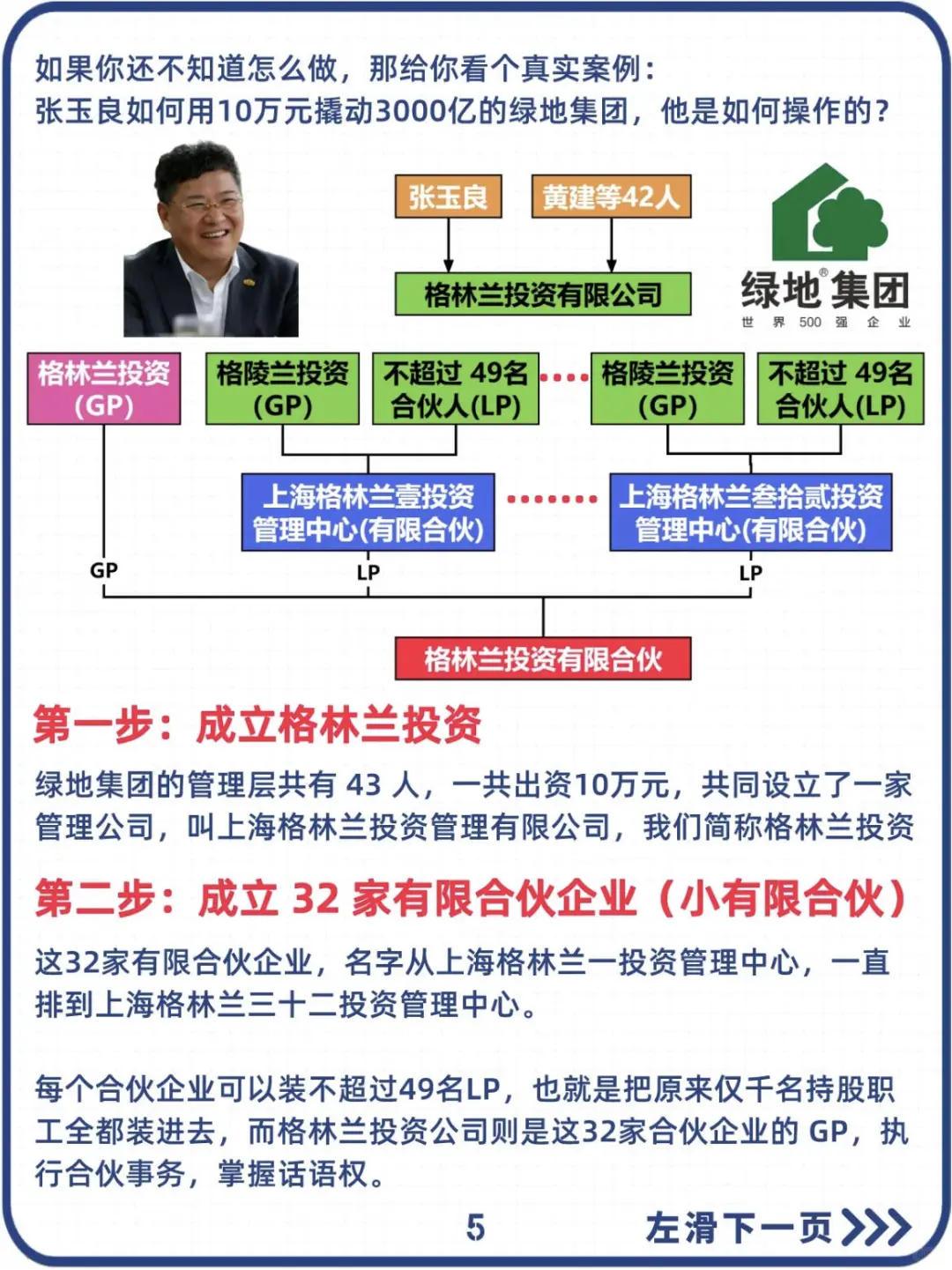 ?为什么说不能和老婆一起成立公司呢?