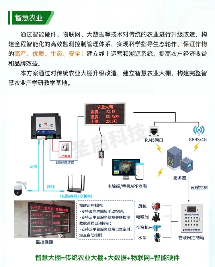 新质生产力驱动下的智慧农业发展模式