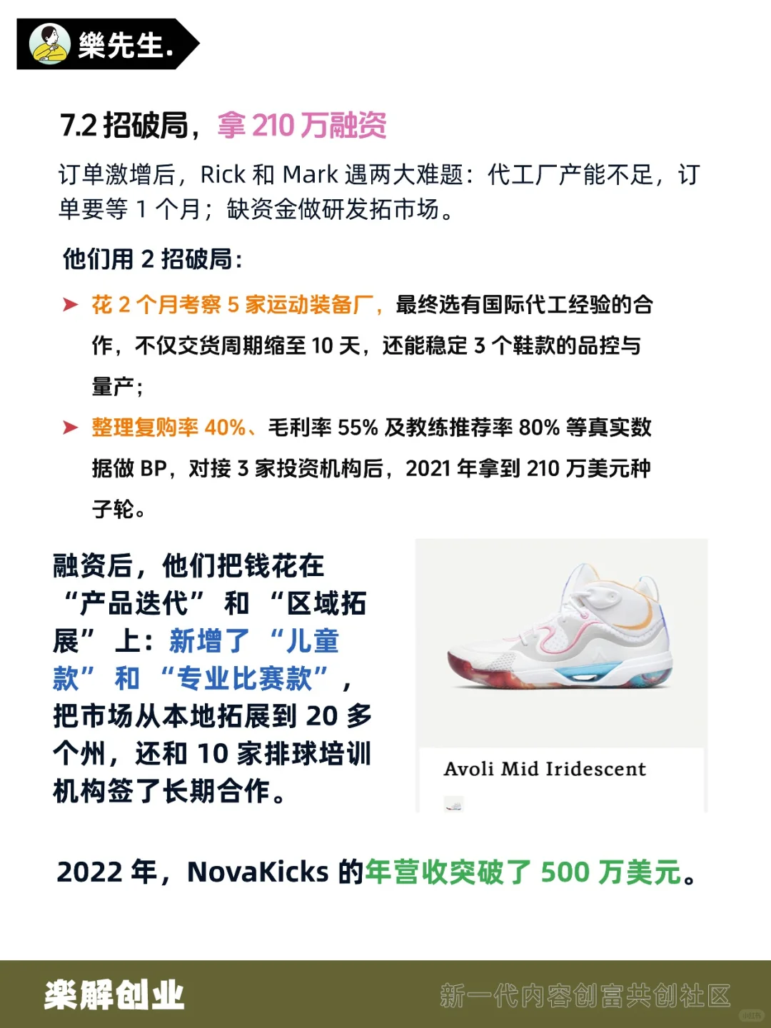 女儿穿女排鞋不适,俩父亲创业拿 210 万