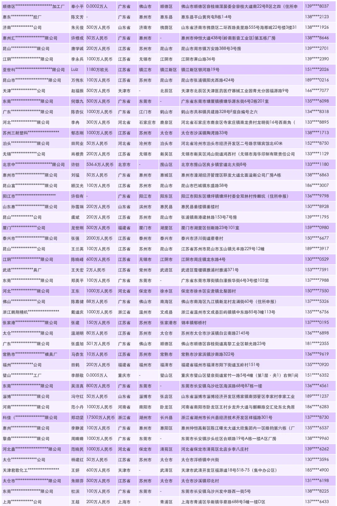 机械化农业及园艺机具制造厂家源头供应商