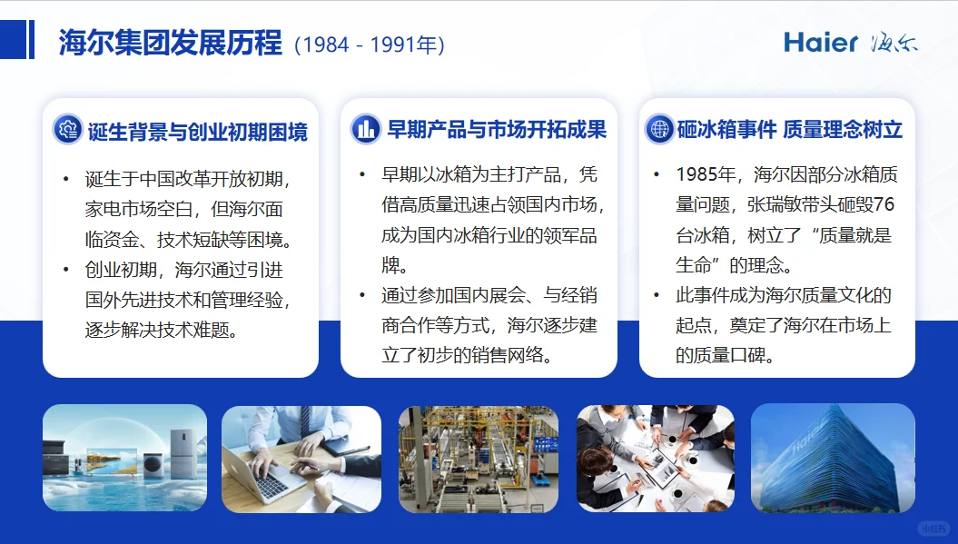 拆解海尔成功密码‖超详细分析ppt来了