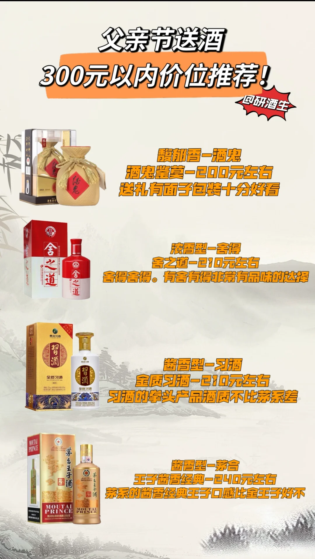 父亲节选酒很头痛？让我来帮你！不踩坑！