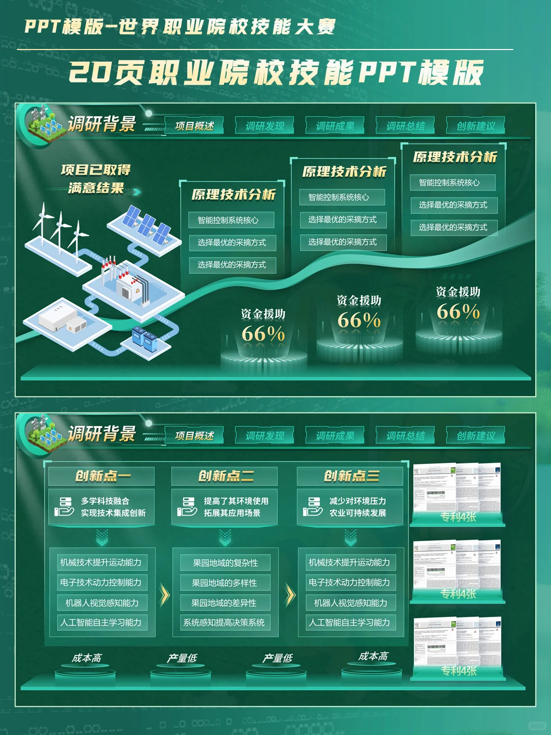 创赛国金碳中和PPT模板,绿色科技风来袭!