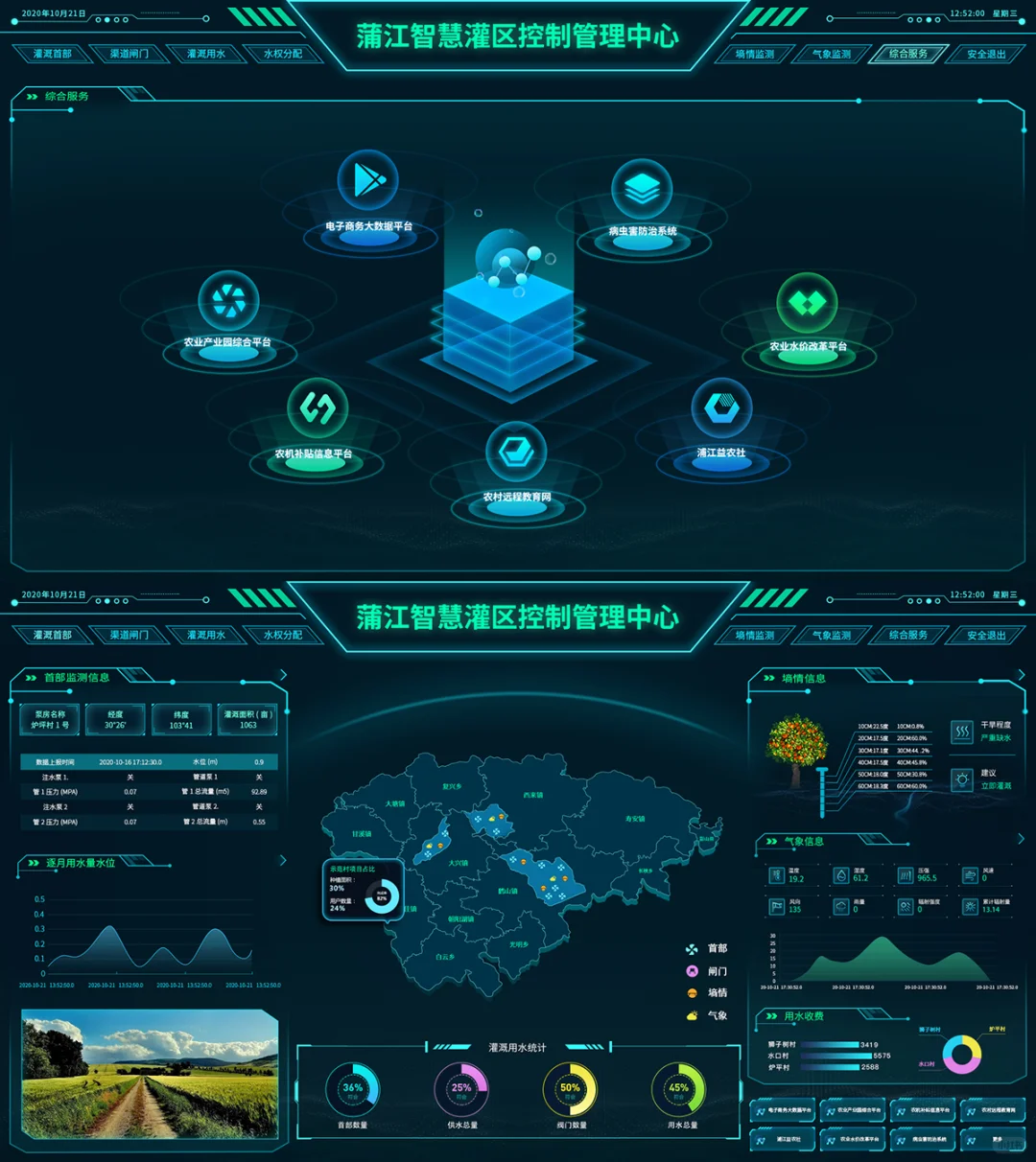 智慧数字农业灌溉用水利务数据可视化大屏UI