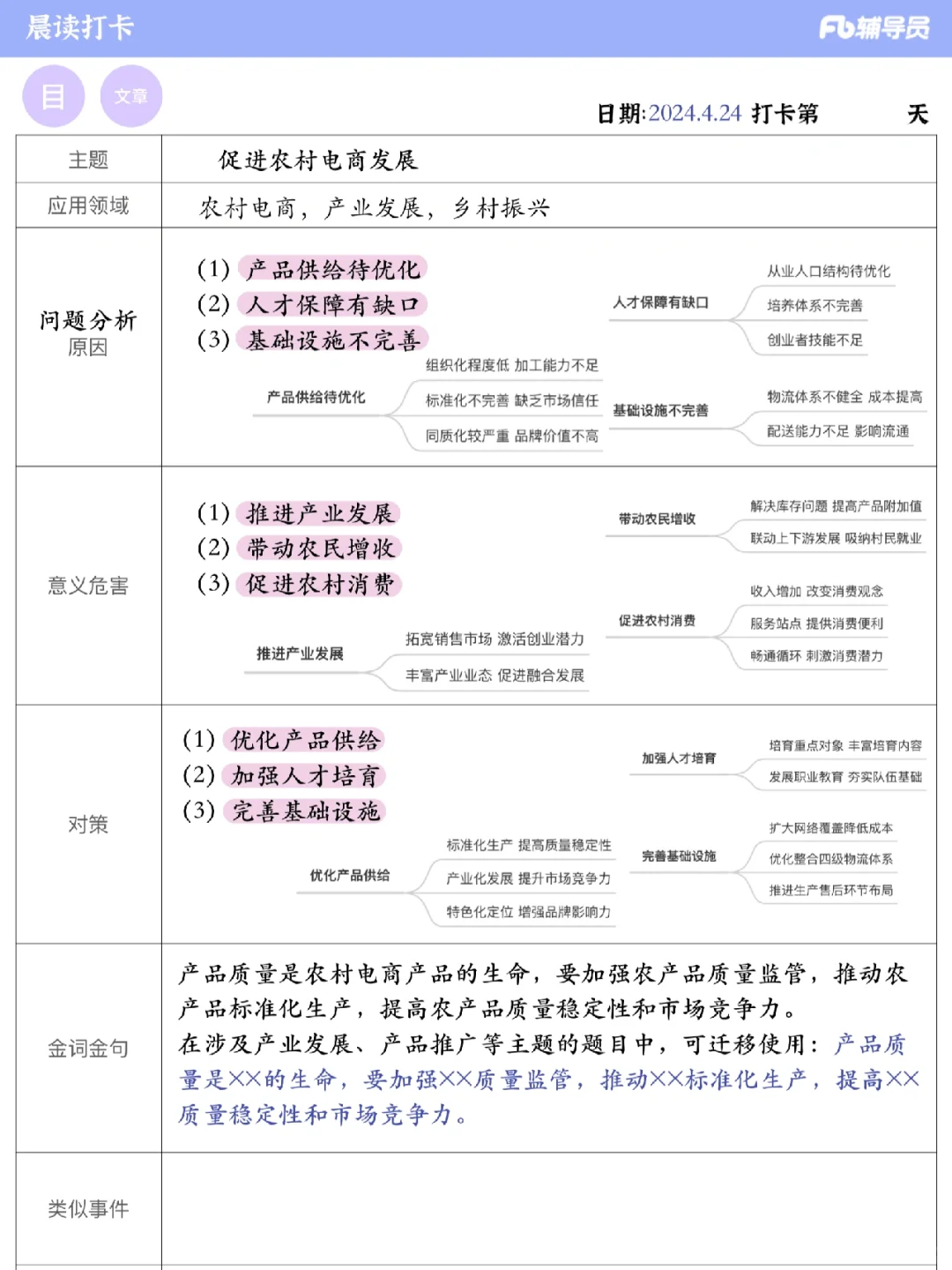粉笔晨读4.24|促进农村电商发展