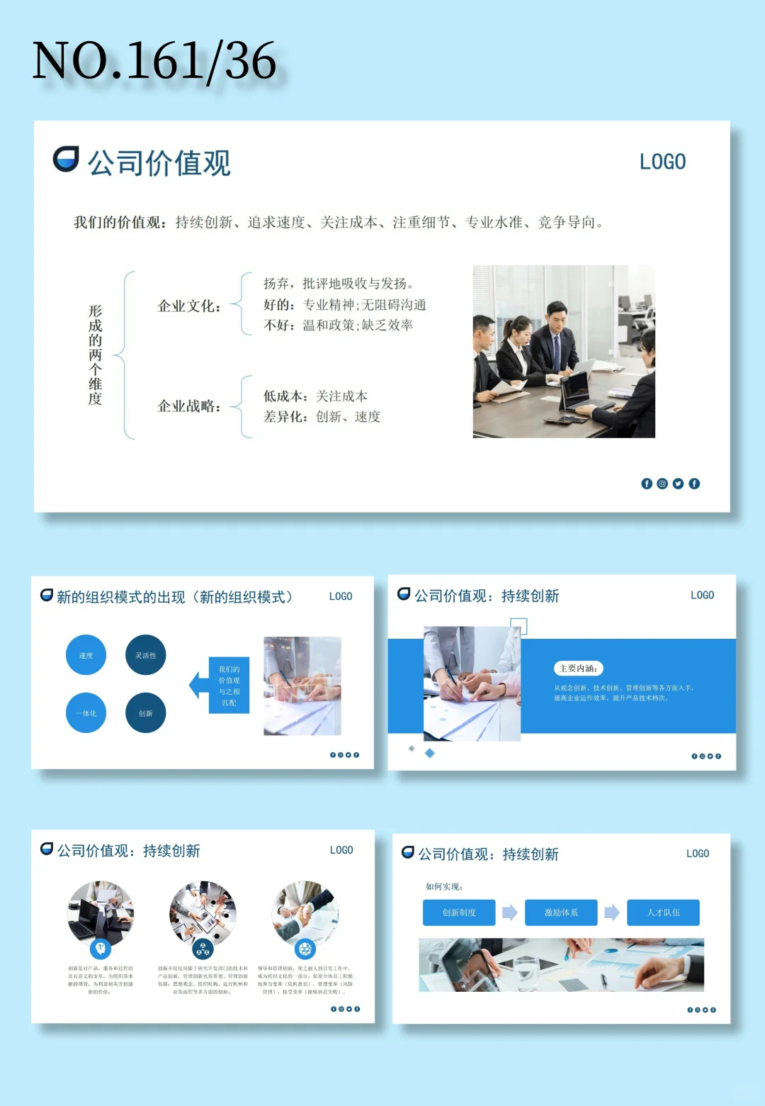 企业文化核心价值观PPT