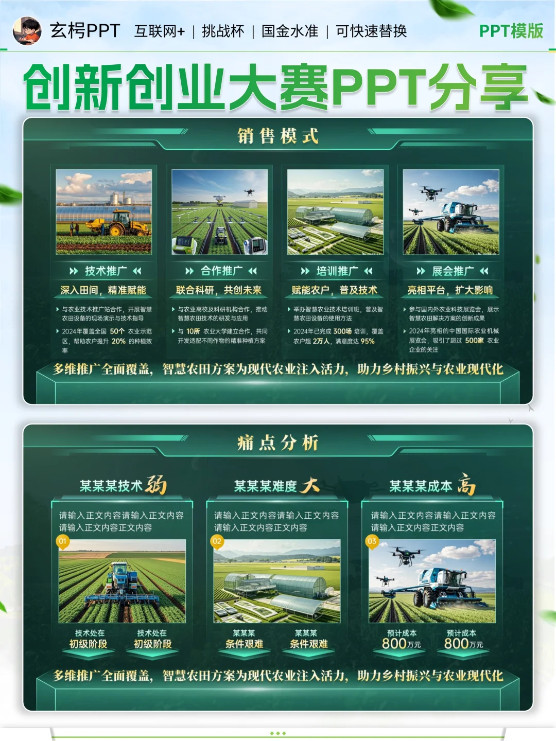 救急！比赛前用这个智慧农业PPT准没错✅