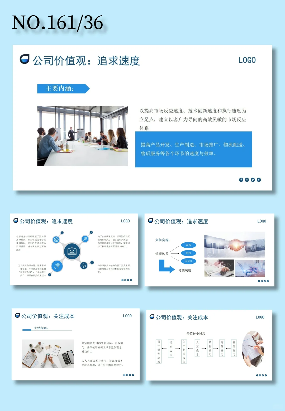 企业文化核心价值观PPT