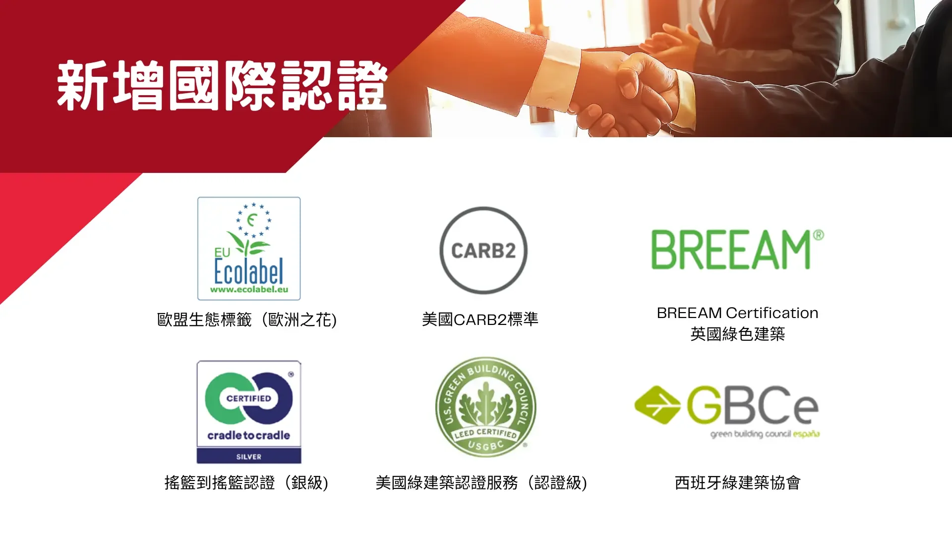 ? 供应商必读的欧洲绿色市场掘金指南