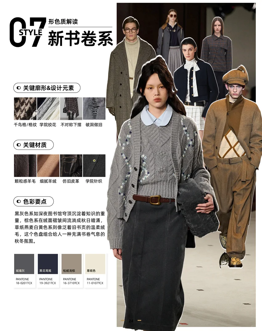【趋势研究】-25年9-10月秋冬趋势8大风格