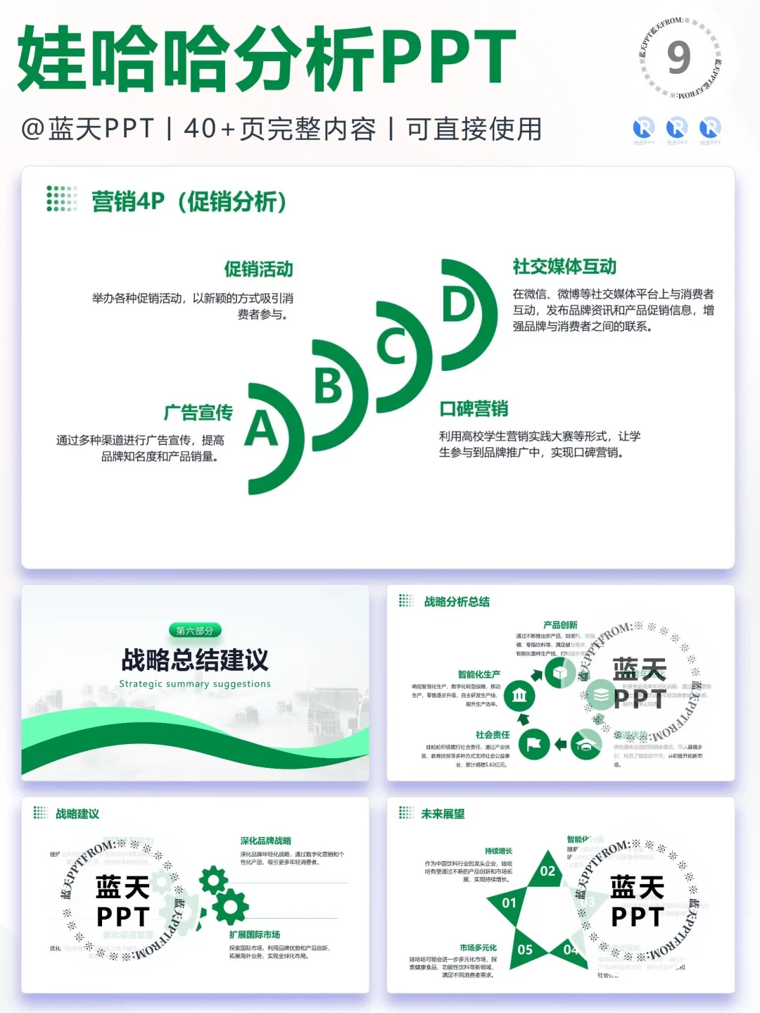 【136】娃哈哈品牌营销案例策略分析PPT