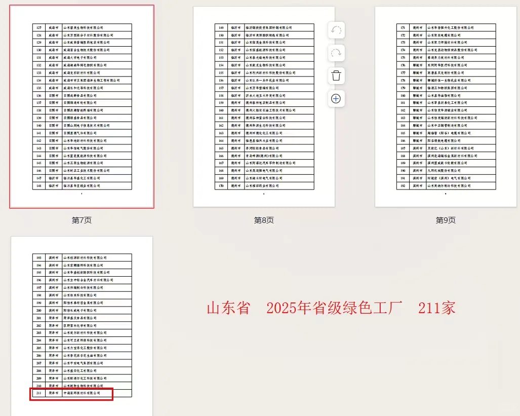 2025年山东省绿色工厂名单公布