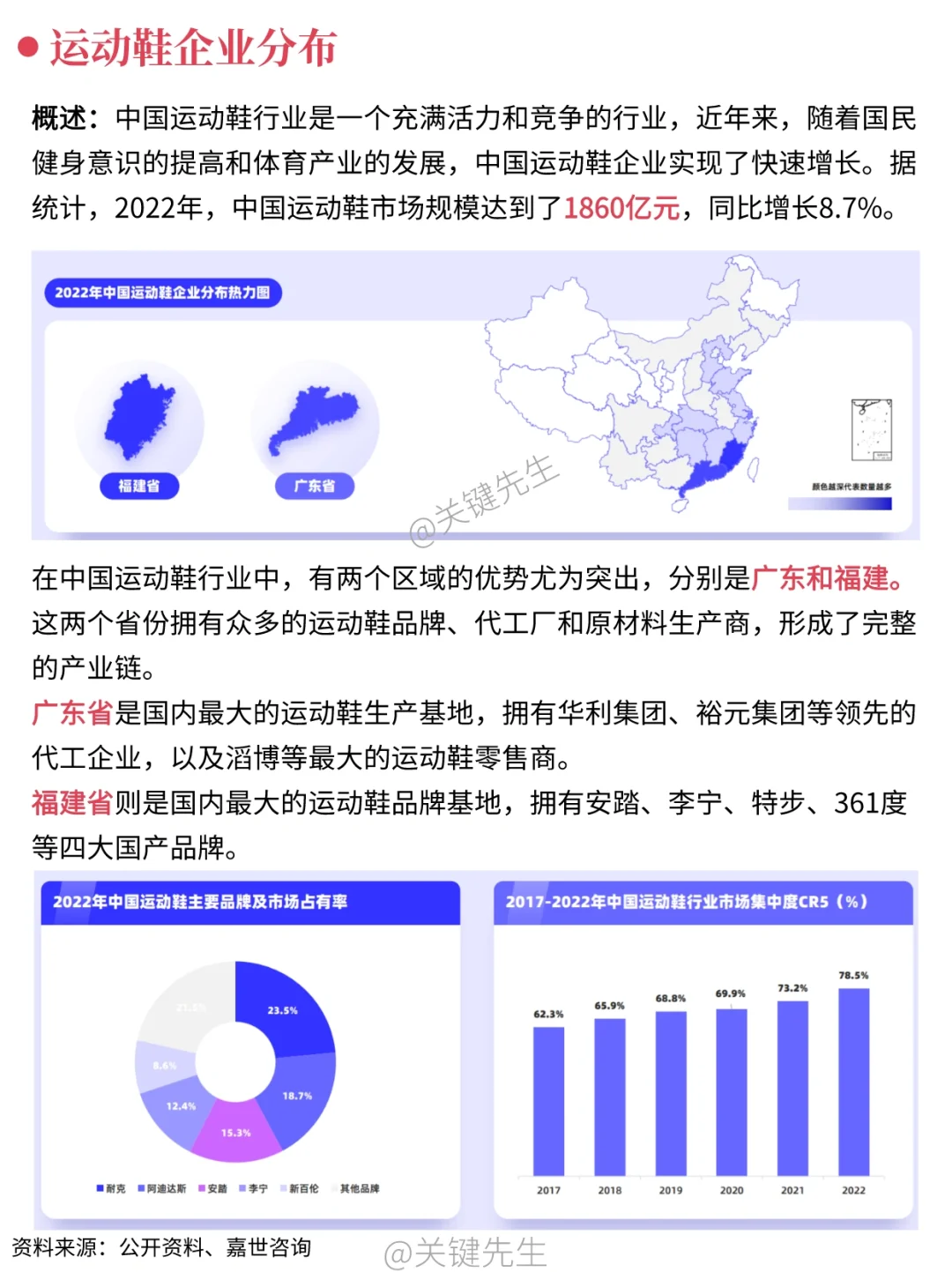 一天吃透一条产业链 NO.40 运动鞋产业链