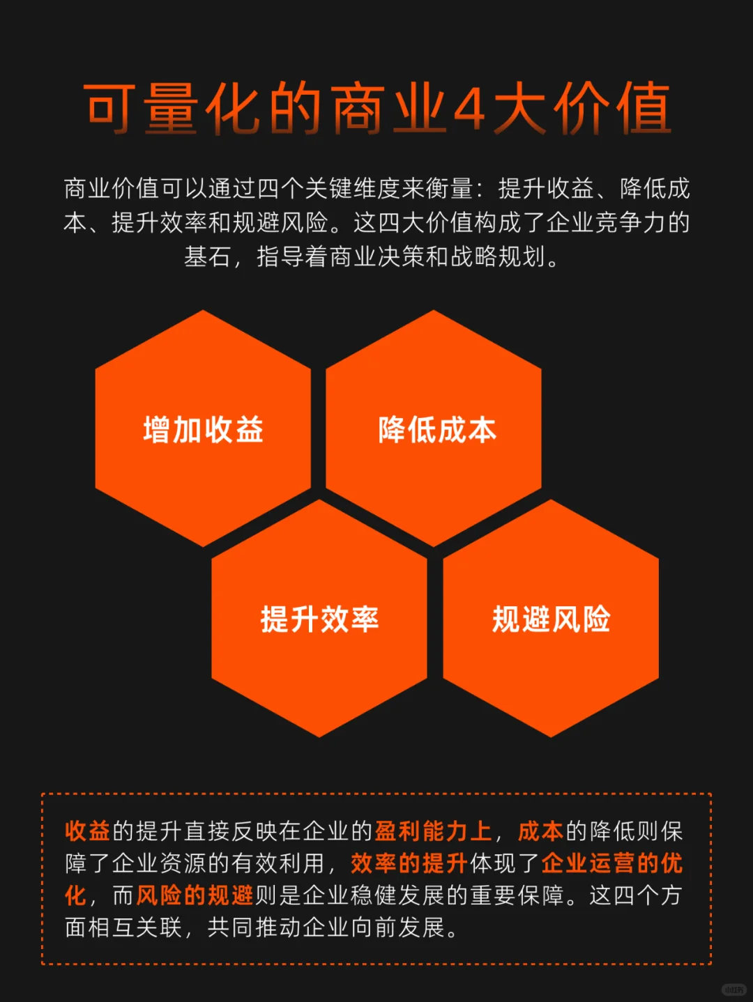 商业的4大价值!